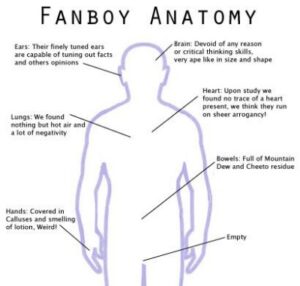 fanboy-anatomy_0.jpg